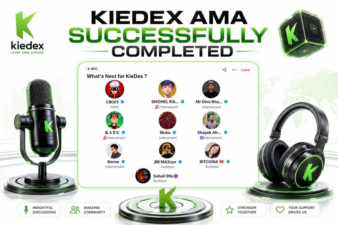 Promotional graphic announcing the successful completion of the KieDex AMA, featuring a microphone and headphones with the "K" logo, alongside a list of hosts and interviewees including CBOZY, SHOHEL RA..., Mr Dino Kha..., KAZU, Muki, Shoyek Ah..., Banna, JM MAXxyy, BITCOINA, and Suhail 90x, with tags "Insightful Discussions," "Amazing Community," "Stronger Together," and "Your Support Drives Us." The image visually reinforces the post's celebration of the completed South Asia KieDex AMA session.