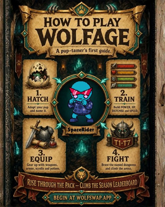 The image features a poster for a video game called Wolfage, which is an adventure game set in a fantasy world. The poster showcases the game's gameplay guide with various options for players to choose from. It also includes information about the game's NFTs and how they can be used within the game. The poster highlights that SpaceRiders are now available as playable characters inside Wolfage, allowing players to interact with them directly in the game world.