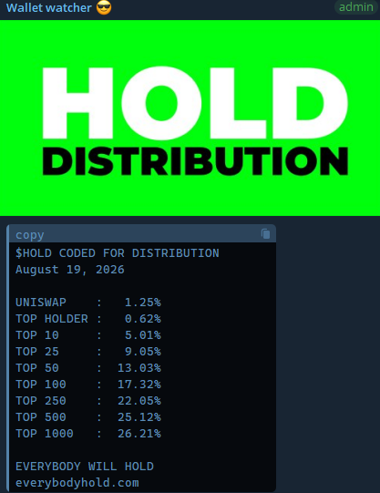A digital graphic titled 'HOLD DISTRIBUTION' displaying $HOLD token distribution statistics across UNISWAP and top holder tiers as of August 19, 2026.