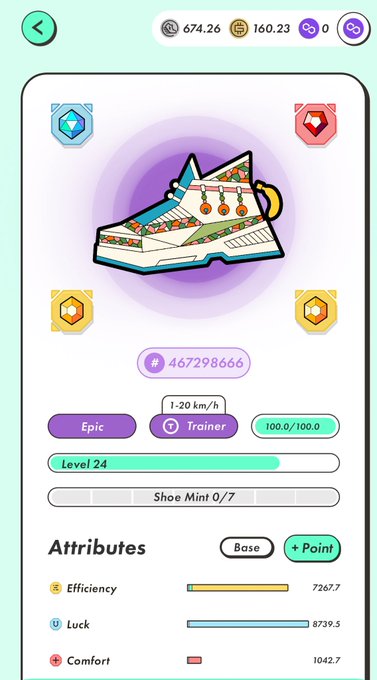 Game/app interface displaying an Epic sneaker NFT (#467298666) with Trainer tag at Level 24, showing attributes including Efficiency (7267.7), Luck (8739.5), and Comfort (1042.7).