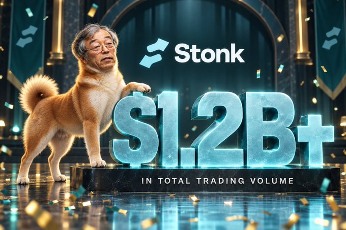Promotional graphic showing a dog with a human-like face next to large icy text '$1.2B+ IN TOTAL TRADING VOLUME' under the 'Stonk' logo, with confetti in the background.