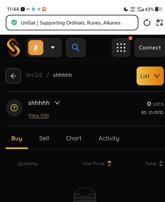 A mobile screenshot of UniSat wallet shows the $SHHHHH token's Buy/Sell page on the brc2.0 platform, displaying 0 sats holdings with a $0 (0.00%) value and an active "Buy" tab. The image corresponds to the post's update about an unofficial Chinese OTC offering $5-10 USDT per 1,000 $SHHHHH tokens, though no current listings appear to be available on the platform at the time of capture.