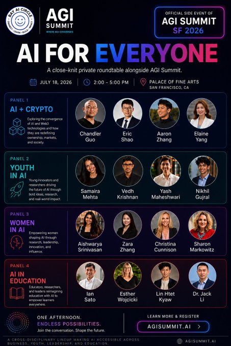Event poster for 'AI for Everyone' AGI Summit SF 2026 side event on July 18, 2026, at the Palace of Fine Arts in San Francisco, featuring four panels on AI+CRYPTO, Youth in AI, Women in AI, and AI in Education with various speakers.