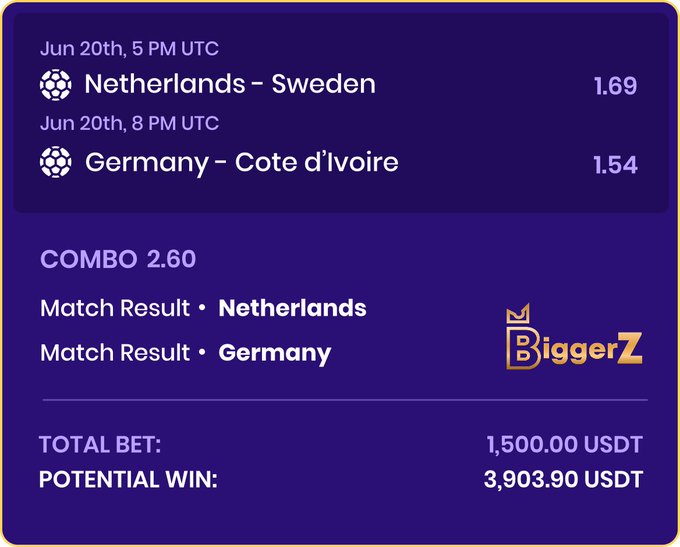 The image shows a purple background displaying information about a soccer match between two teams from different countries - Netherlands and Germany. The text indicates that the Dutch team has won the match with a score of 1-0, while the German team lost by a large margin. The post also mentions that the Dutch team is ahead in the game by 2.60 odds, which means they are currently leading by at least 2.6 points. The image includes a link to a betting website where people can place bets on the outcome of the match.