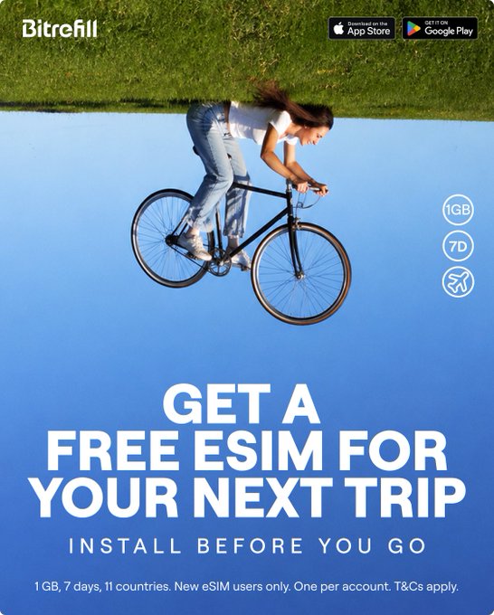 A Bitrefill advertisement featuring a woman riding a bicycle upside-down against a sky background, promoting "Get a Free eSIM for Your Next Trip" with 1GB of data for 7 days across 11 countries, matching the post's offer for new eSIM users.