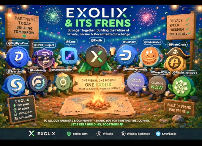 This image depicts EXOLIX and its partner projects, all working together to build a decentralized exchange for a more private and secure future. The post "$DGB" likely refers to DigiByteCoin, which is one of the partners featured in the graphic.
