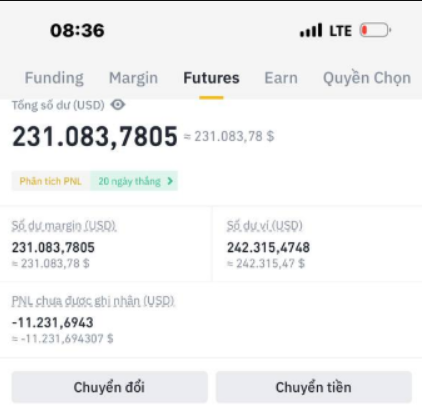 Screenshot of a cryptocurrency trading app (in Vietnamese) showing a Futures account with a total balance of 231,083.7805 USD.