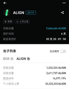 A mobile app screenshot in Chinese showing an ALIGN token mining pool ('池子列表') with an APR of 14,977.19%, showing 2,611,737 ALIGN total supply and 1,333,333 ALIGN empty capacity.