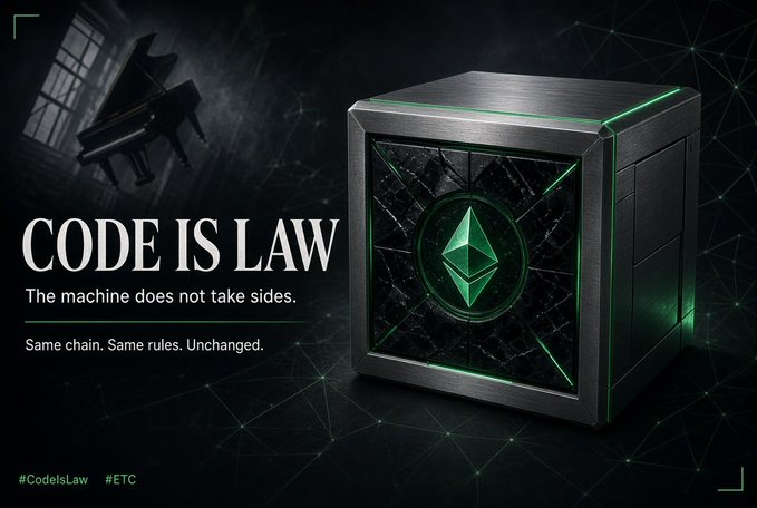 The image features a dark, blockchain-themed design with a metallic cube bearing the Ethereum logo on its right side, alongside an ethereal image of a grand piano on the left. Bold white text reads "CODE IS LAW" with supporting slogans "The machine does not take sides" and "Same chain. Same rules. Unchanged," tagged with "#CodeIsLaw #ETC"—visually reinforcing the post's message that the blockchain operates impartially as an impartial execution engine, regardless of moral interpretations of its outcomes.