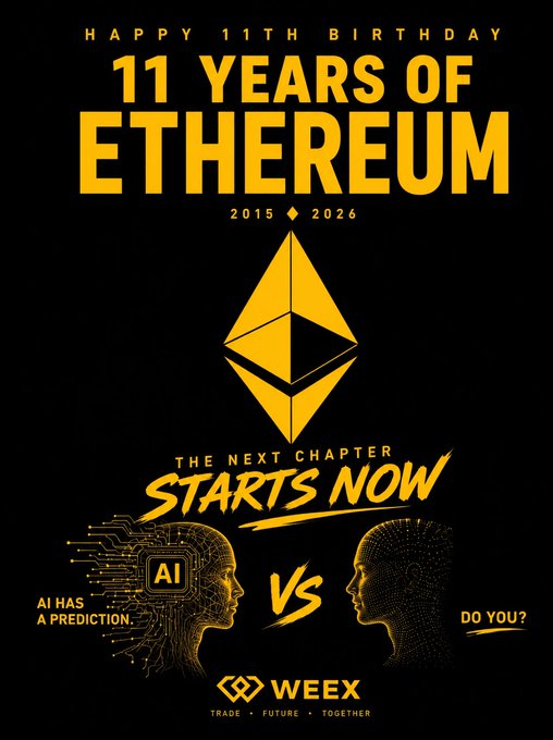 A gold and black celebratory graphic for Ethereum's 11th anniversary features the Ethereum logo and text "11 YEARS OF ETHEREUM 2015-2026" with the tagline "THE NEXT CHAPTER STARTS NOW," along with two digital head profiles labeled "AI HAS A PREDICTION" versus "DO YOU?" and the Weex logo at the bottom. The image visually represents the post's call to action, prompting viewers to ask an AI for a bullish or bearish ETH price prediction to match the "AI vs. You" showdown depicted.