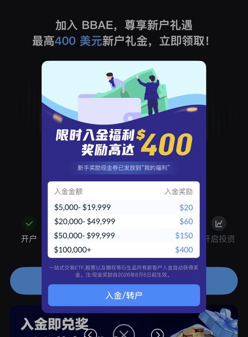 This image shows a promotional pop-up from BBAE offering new account bonuses of up to $400 USD, with deposit tiers ranging from $5,000–$19,999 earning $20 rewards up to $100,000+ earning the full $400 bonus, alongside a "Deposit/Transfer" button. The promotion aligns with the post's theme of favoring regulated, licensed investment channels for long-term asset allocation, as BBAE presents itself as an SEC-regulated brokerage offering these deposit incentives to attract users seeking traditional, compliant investment options.