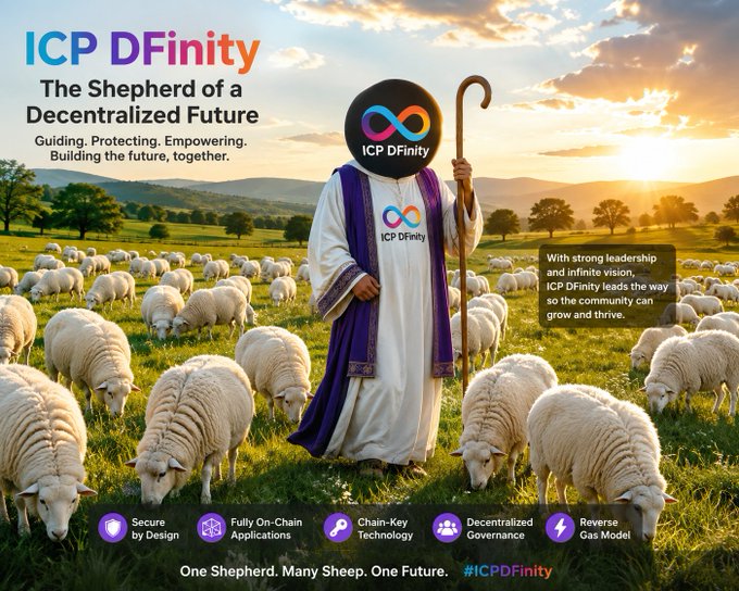 A promotional image for ICP Dfinity blockchain, depicting a shepherd in robes with a shepherd's crook labeled 'ICP Dfinity' leading a flock of sheep, with features like 'Chain-Key Technology' and 'Decentralized Governance' listed.
