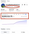 A Polymarket account named "Lucerys" is shown with a portfolio value of $309,513.75, positioned above a profit chart, illustrating the trading bot's substantial earnings referenced in the post about its $160K+ gains over 11 days.