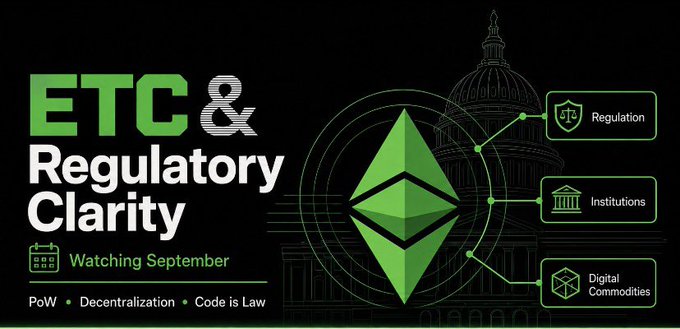 A promotional graphic titled 'ETC & Regulatory Clarity Watching September' featuring the Ethereum logo with categories 'Regulation', 'Institutions', and 'Digital Commodities' against a backdrop of the U.S. Capitol.
