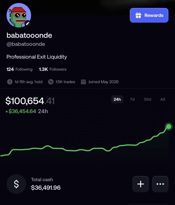 The screenshot displays a trading account for user "babatooonde" (@babatooonde) with the bio "Professional Exit Liquidity," showing a portfolio value of $100,654.41, up $36,454.64 in 24 hours, with a 1d 15h average hold and 1.5K trades. The accompanying post celebrates the account holder reaching $100,000 from $1,500 in seed money over 3 months, announcing an upcoming $1,000 giveaway.
