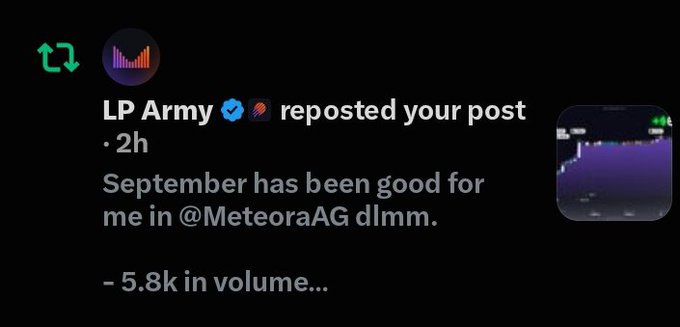 A screenshot of a post by LP Army (verified, with a Pill token icon) that reposted the user's post, reading: 'September has been good for me in @MeteoraAG dlmm. - 5.8k in volume...' with a small chart preview on the right.
