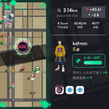 A location-based AR game screenshot showing a player named 'kafmin' who has reached a GOAL location, gaining +40.61 experience with an S rank performance.