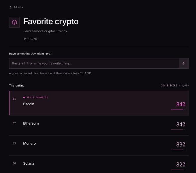 A dark-themed app interface titled "Favorite crypto" showing a ranking of cryptocurrencies with Jev's scores: Bitcoin (840) marked as Jev's Favorite, Ethereum (840), Monero (830), and Solana (820).