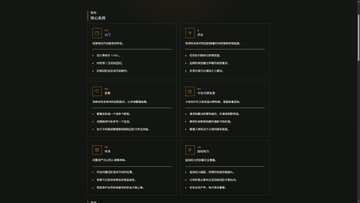A screenshot of a chain game with various posts and menus about the current mechanics of the game. The focus of the post is on the "Let's see what'S going on with this chain game forwarded by the official Solana account". This game is similar to Bigcoin, where players get two prisoners at random, each with an entry threshold of 1 Sol (about $60 USD). Players are encouraged to explore the game mechanics and share their experiences.