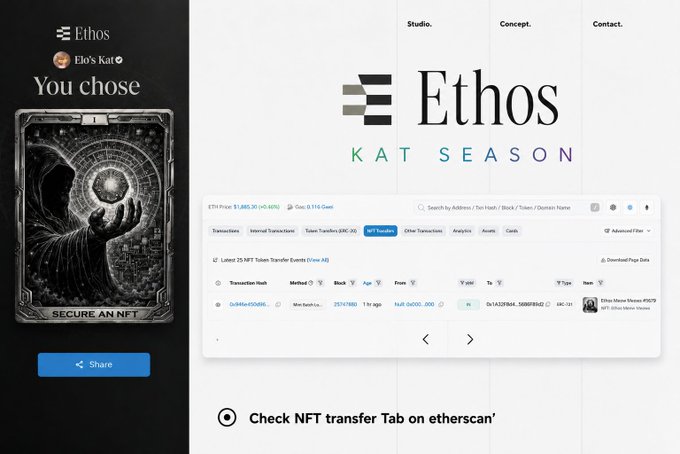 Promotional graphic for 'Ethos KAT Season' NFT collection featuring 'Elo's Kaito' NFT card, with an Etherscan transaction table showing 25 NFT token transfer events and a 'Check NFT transfer Tab on etherscan' note.