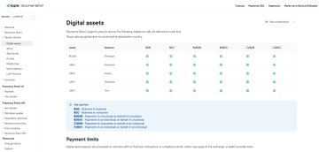 Blurry screenshot of an OCC (Office of the Comptroller of the Currency) digital assets guidance page featuring a table of digital assets and tokens, with a glossary defining terms like Altcoin, Alt, Block height, BNB, and Cash.