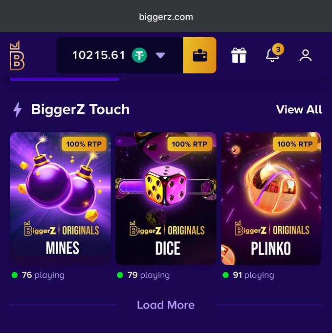 Screenshot of biggerz.com showing the "BiggerZ Touch" section with three Originals games—Mines (76 playing), Dice (79 playing), and Plinko (91 playing)—each displaying a "100% RTP" badge, reinforcing the post's claim of zero house edge with a balance of 10215.61 visible at the top.