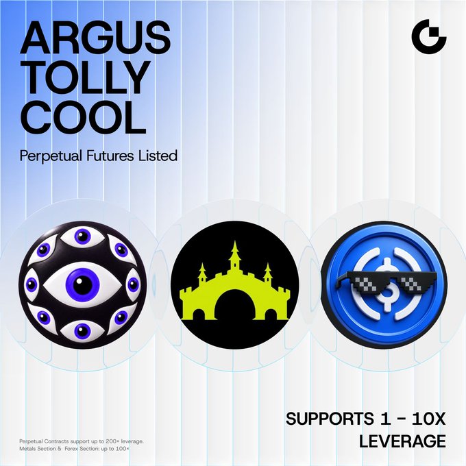 The image is a promotional graphic announcing the listing of ARGUS, TOLLY, and COOL perpetual futures on Gate Futures Meme Zone, featuring three distinctive logos—an eye-patterned orb, a yellow castle, and a blue symbol with pixelated sunglasses—alongside text noting they support up to 200x leverage (100x for Metals and Forex sections) and 1–10x leverage as highlighted in the announcement.