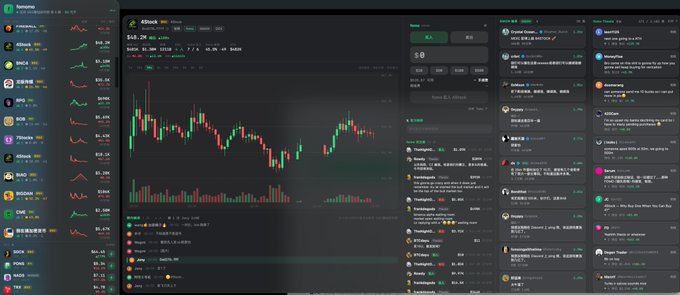 A screenshot of a financial trading dashboard (appears to be GoCharting) showing a candlestick chart for BNB/USDT along with a sidebar of cryptocurrency prices and a chat/news feed on the right.