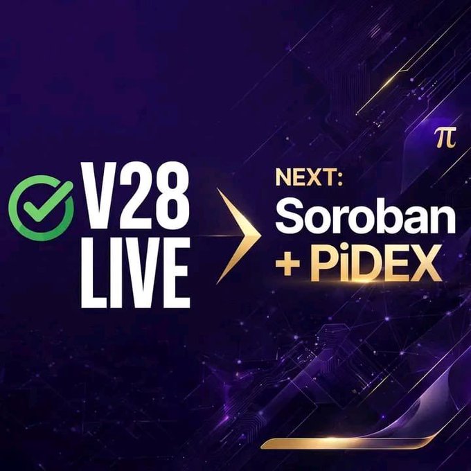 A purple futuristic promotional graphic announces “V28 LIVE” with a green checkmark and highlights what comes next: “Soroban + PiDEX,” alongside a Pi symbol. It reinforces the post’s announcement that Protocol V28 is live and points toward upcoming Soroban smart contracts and PiDEX trading.
