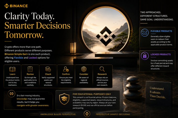 A Binance educational infographic titled "Clarity Today. Smarter Decisions Tomorrow." features their logo and explains their "Binance Simple Earn" product, which offers both Flexible and Locked options for users to redeem assets, with a six-step process (Learn, Review, Check, Confirm, Consider, Research) and a disclaimer noting content is "FOR EDUCATIONAL PURPOSES ONLY," aligning with the post's message about understanding the products behind crypto market movements.
