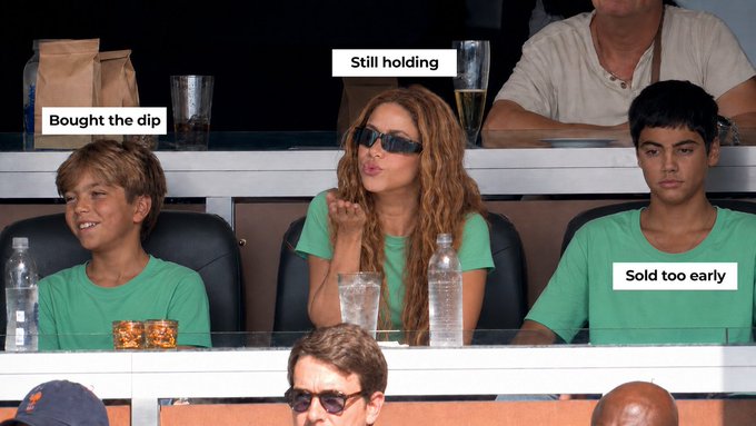 The image shows three people at what appears to be a sporting event, with text labels overlaying them reading "Bought the dip," "Still holding," and "Sold too early" — a meme format depicting common investor regrets. The caption connects to the post's theme of buyer's remorse and hesitation over past actions, humorously equating regretful "clicks" (such as selling too early or panic-buying a dip) to life choices one wishes they could redo.