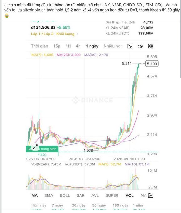 A Binance cryptocurrency chart showing price action of an altcoin with Vietnamese text commentary at the top about altcoin gains and holding recommendations.