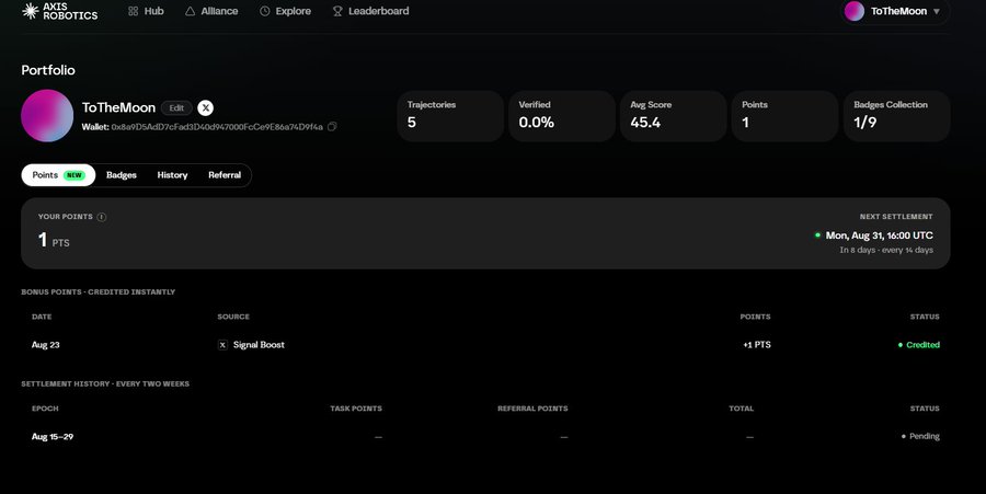 A dark-themed portfolio dashboard for 'ToTheMoon' on the AXIS ROBOTICS platform, showing 1 Point, 5 Trajectories, an Avg Score of 45.4, and pending settlement for Aug 15-29.