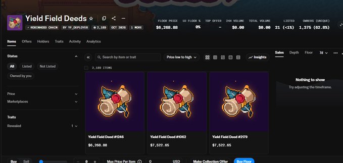 The image displays the OpenSea collection page for "Yield Field Deed," with the floor price listed at 2.268 ETH (~$6,268.88) across three visible listings (#246, #3022, #2479). This visually confirms the post's claim that the floor has reached approximately 2.5 ETH ($6K+), illustrating the strong mint sentiment even while trading remains paused ahead of the public DA opening.