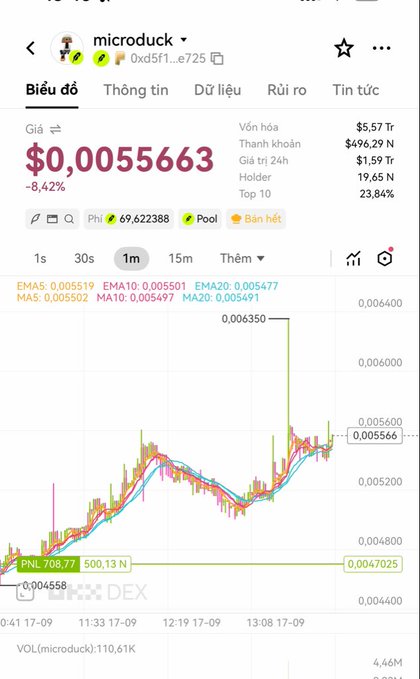 A mobile app screenshot showing a cryptocurrency price chart for the token "microduck" at $0.0055663 on DexScreener, with Vietnamese text and a recent price spike visible.