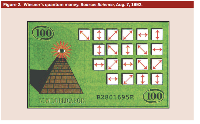 A figure titled "Wiesner's quantum money. Source: Science, Aug. 7, 1992," depicting a green banknote with a pyramid and eye, the value "100," and a grid of arrows representing quantum states.