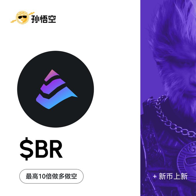 A promotional graphic for the '$BR' token featuring a purple gradient logo, the 孙悟空 (Sun Wukong) brand, and Chinese text stating '最高10倍做多做空' (up to 10x long and short) and '新币上新' (new token listing).