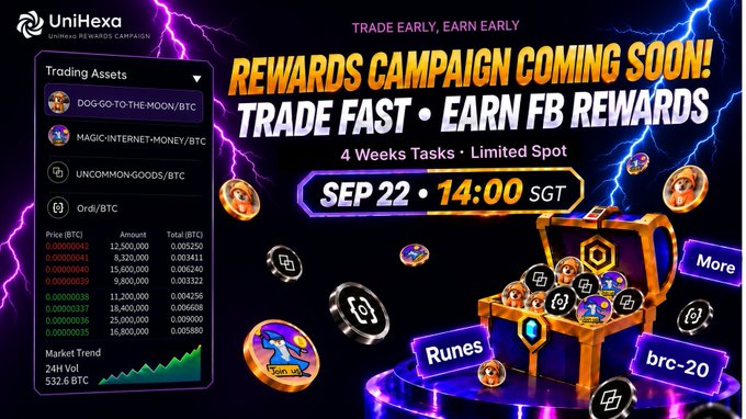 A promotional graphic for the UniSat x UniHexa Rewards Campaign announcing a "Trade Fast, Earn FB Rewards" event starting September 22 at 14:00 SGT, featuring a trading interface with assets like DOG.GO.TO.THE.MOON/BTC and MAGIC.INTERNET.MONEY/BTC alongside a treasure chest overflowing with runes and BRC-20 tokens. The bold "Rewards Campaign Coming Soon!" headline and 4-week task structure visually support the post's call to action for early access participation and community partnership.