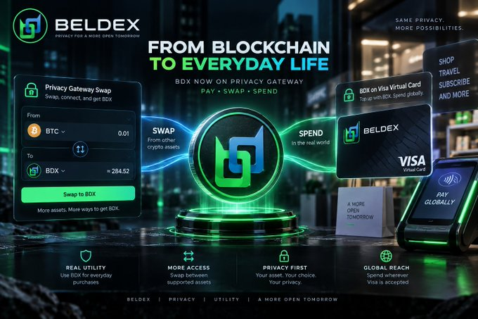 A promotional graphic for 'BELDEX' featuring the tagline 'FROM BLOCKCHAIN TO EVERYDAY LIFE' and 'BDX NOW ON PRIVACY GATEWAY', showing swap and spend features with a BDX Visa Virtual Card.