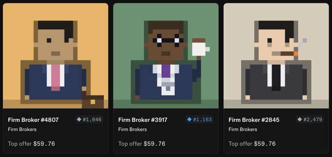 Three pixel art–style NFTs of suited brokers are displayed, labeled "Firm Broker #4807," "Firm Broker #3917," and "Firm Broker #2845," each showing a "Top offer $59.76." The image illustrates the NFT collection referenced in the post about appreciation from an $8 mint price to a $59.76 offer, with the user waiting for it to hit $100.