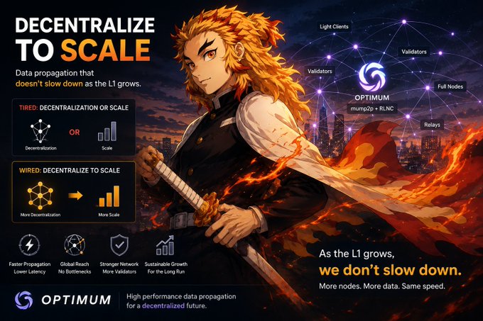 A promotional graphic for 'OPTIMUM' blockchain featuring anime character Kyojuro Rengoku from Demon Slayer, with the headline 'DECENTRALIZE TO SCALE' and details about mumu2+RLNC, light clients, validators, and relays.