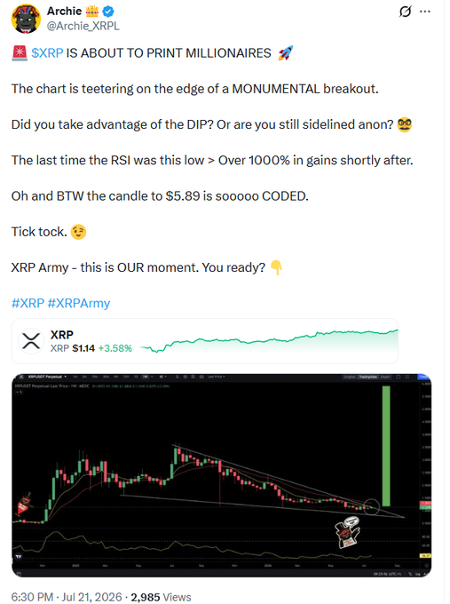 A screenshot of a tweet from Archie (@Archie_XRPL) predicting XRP is "about to print millionaires" with a target of $5.89, featuring a candlestick chart of XRP trading at $1.14.