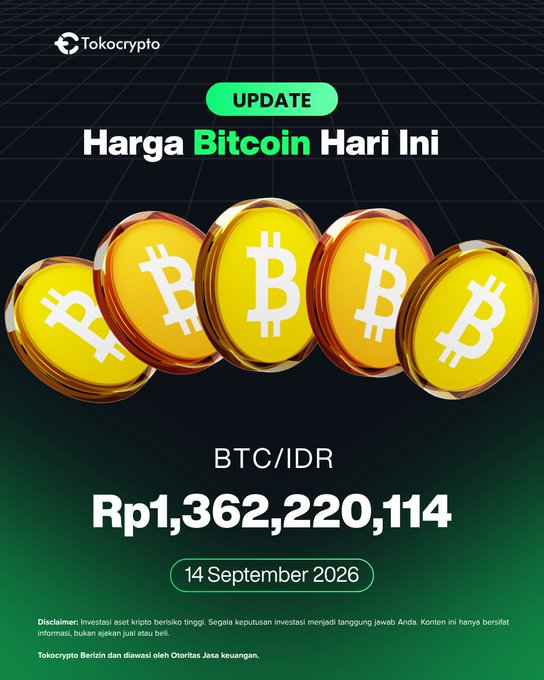 A Tokocrypto infographic titled 'Update Harga Bitcoin Hari Ini' displaying 3D Bitcoin coins and the BTC/IDR price of Rp1,362,220,114 as of 14 September 2026.