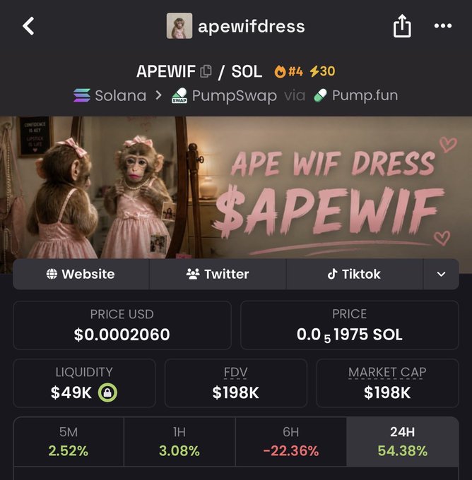 A mobile trading interface displays the "$APEWIF" token (apewifdress) on Solana via PumpSwap, showing a price of $0.0002060, $49K liquidity, and a $198K market cap, with a meme image of a monkey in a pink dress looking in a mirror. The accompanying post promotes $APEWIF as a potential "billion dollar runner" in the Solana memecoin space, contrasting it against a "$laptop" token.