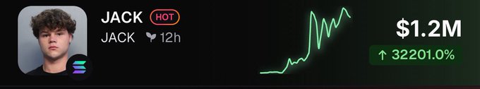A cryptocurrency/social media profile banner for "JACK" marked as "HOT" with a green price chart showing $1.2M and an increase of 32201.0%.