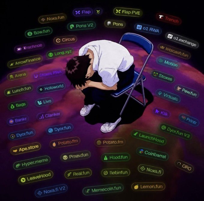 An anime-style figure sits hunched on a chair, surrounded by a chaotic halo of launchpad logos including Noxa.fun, Flap, Pons, o1.RWA, Motion, Stoxes, Bankr, and dozens more like Long.xyz, Livo, and Bow.fun. The image visualizes the oversaturation of crypto launchpads, where platforms like Flap ($1.39M) and Pumpfun ($889.5K) dominate revenue while countless smaller competitors compete for scraps.