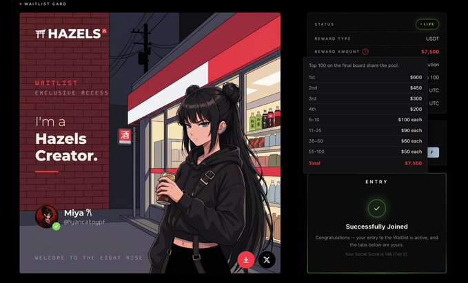 A digital dashboard interface for "HAZELS" shows a "Waitlist Card" with an anime-style female character, alongside a "Successfully Joined" entry message and reward distribution details.
