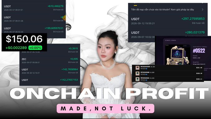 A promotional graphic for "ONCHAIN PROFIT - MADE, NOT LUCK." featuring a woman in a white dress surrounded by floating screenshots of cryptocurrency trading profits (USDT, ZEC), a price ticker showing "$150.06", and a video game thumbnail.