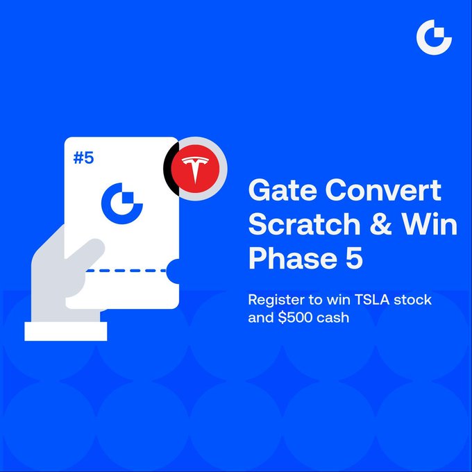 A promotional graphic against a blue background displays a hand holding a scratch card marked "#5" with a Gate.io logo, next to a red Tesla (TSLA) coin icon. The text reads "Gate Convert Scratch & Win Phase 5 — Register to win TSLA stock and $500 cash," advertising the fifth phase of Gate.io's trading giveaway campaign with prizes including Tesla stock and mystery boxes.