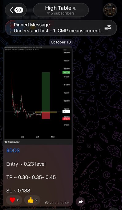 A screenshot of a Telegram post in the 'High Table' channel from October 10, showing a TradingView chart for '$DOS' with an Entry of ~0.23, TP of 0.30-0.35-0.45, and SL of 0.188.